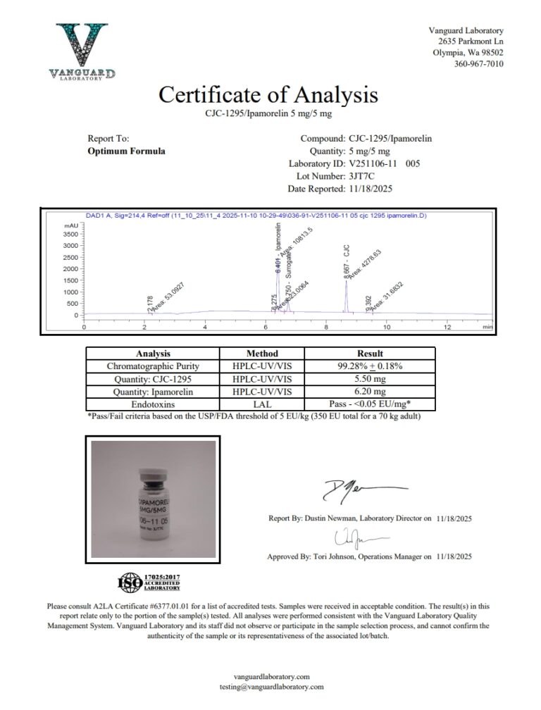 CJC-1295Ipamorelin-5-mg5-mg