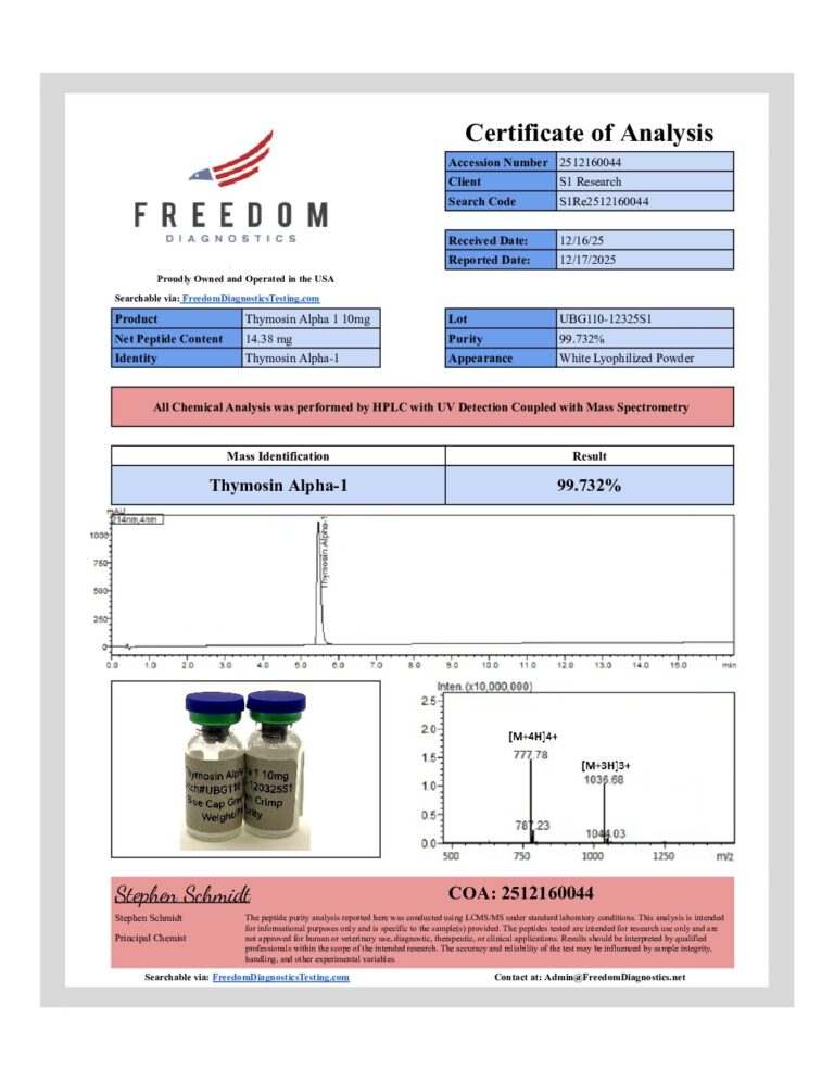 Thymosin-Alpha-I-10mg